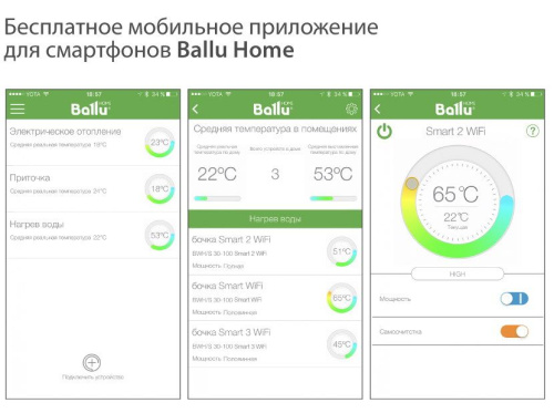 Электрический накопительный водонагреватель Ballu BWH 80 Smart WI-FI DRY+ фото 2 электрический накопительный водонагреватель ballu bwh 80 smart wi-fi dry+ фото 2