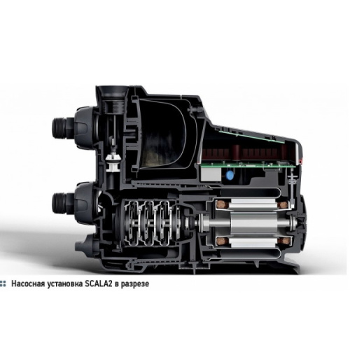 насосная станция grundfos scala 2 3-45 фото 3
